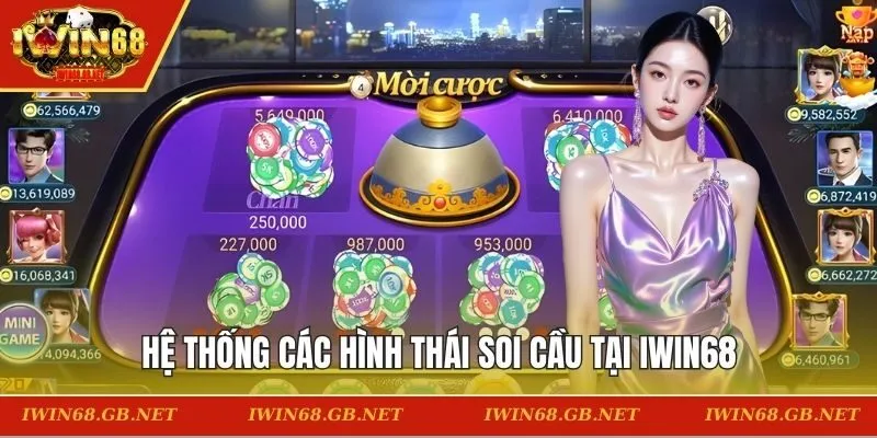 Hệ thống các hình thái soi cầu tại IWIN68