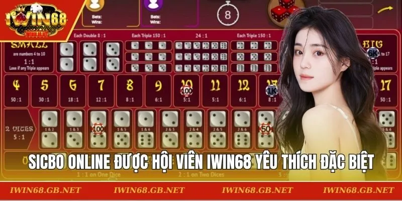 Sicbo online được hội viên IWIN68 yêu thích đặc biệt